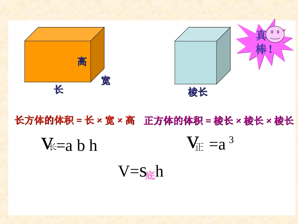 人教版六年级下册数学圆柱体积课件PPT_第2页