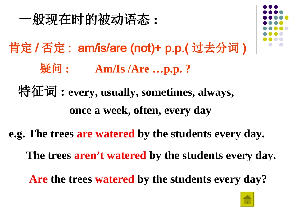被动语态的复习_第3页