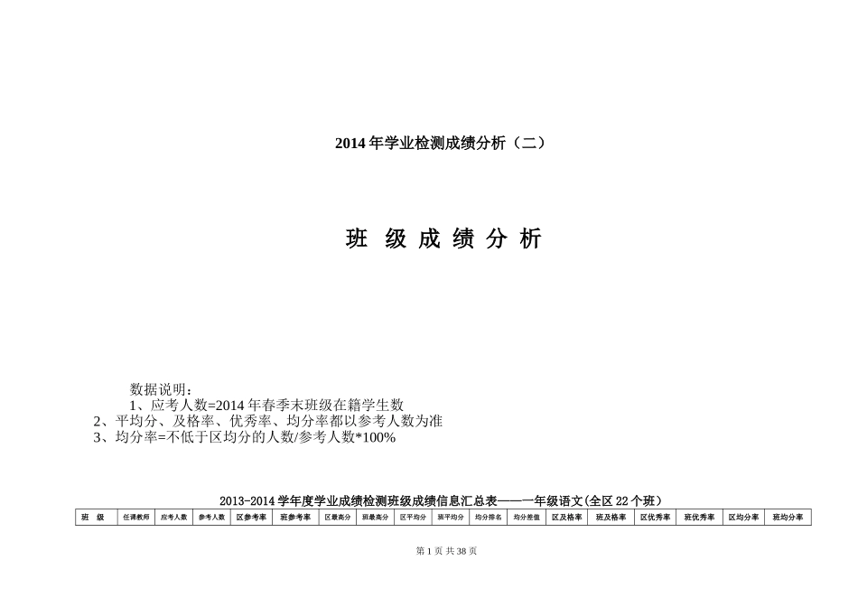 2014年学业检测班级成绩分析(1)_第1页