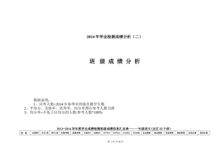 2014年学业检测班级成绩分析(1)