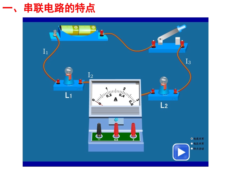 串联并联电路中电流的特点_第1页