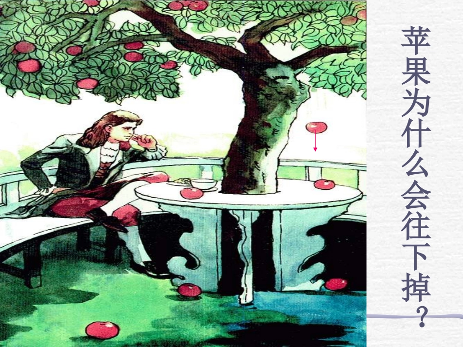 名校课件：64来自地球的力_第2页