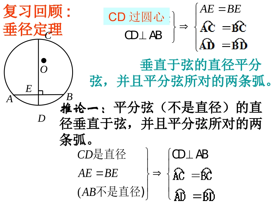 垂直与弦的直径_第2页