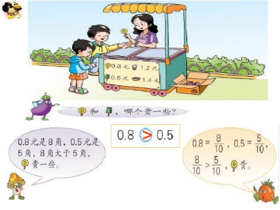 比较小数大小_第2页