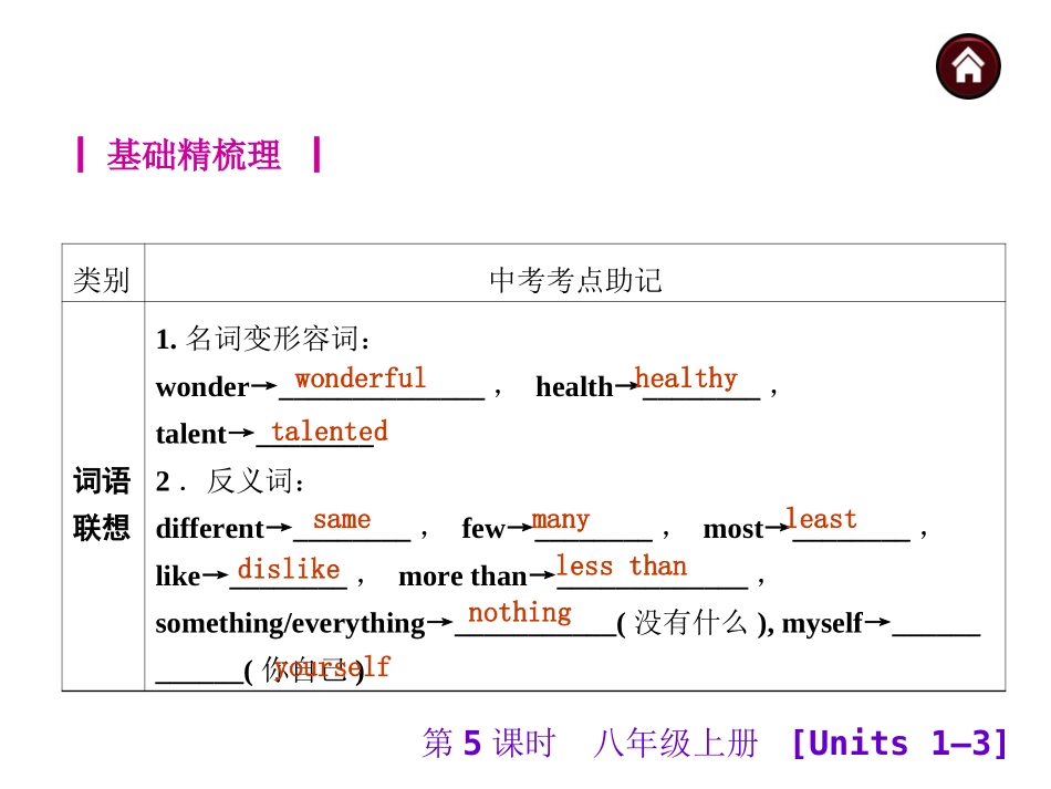 英语复习课件：八年级上册（共163张）_第2页