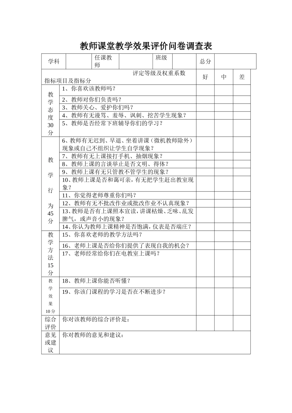 教师课堂教学效果评价问卷调查表_第1页