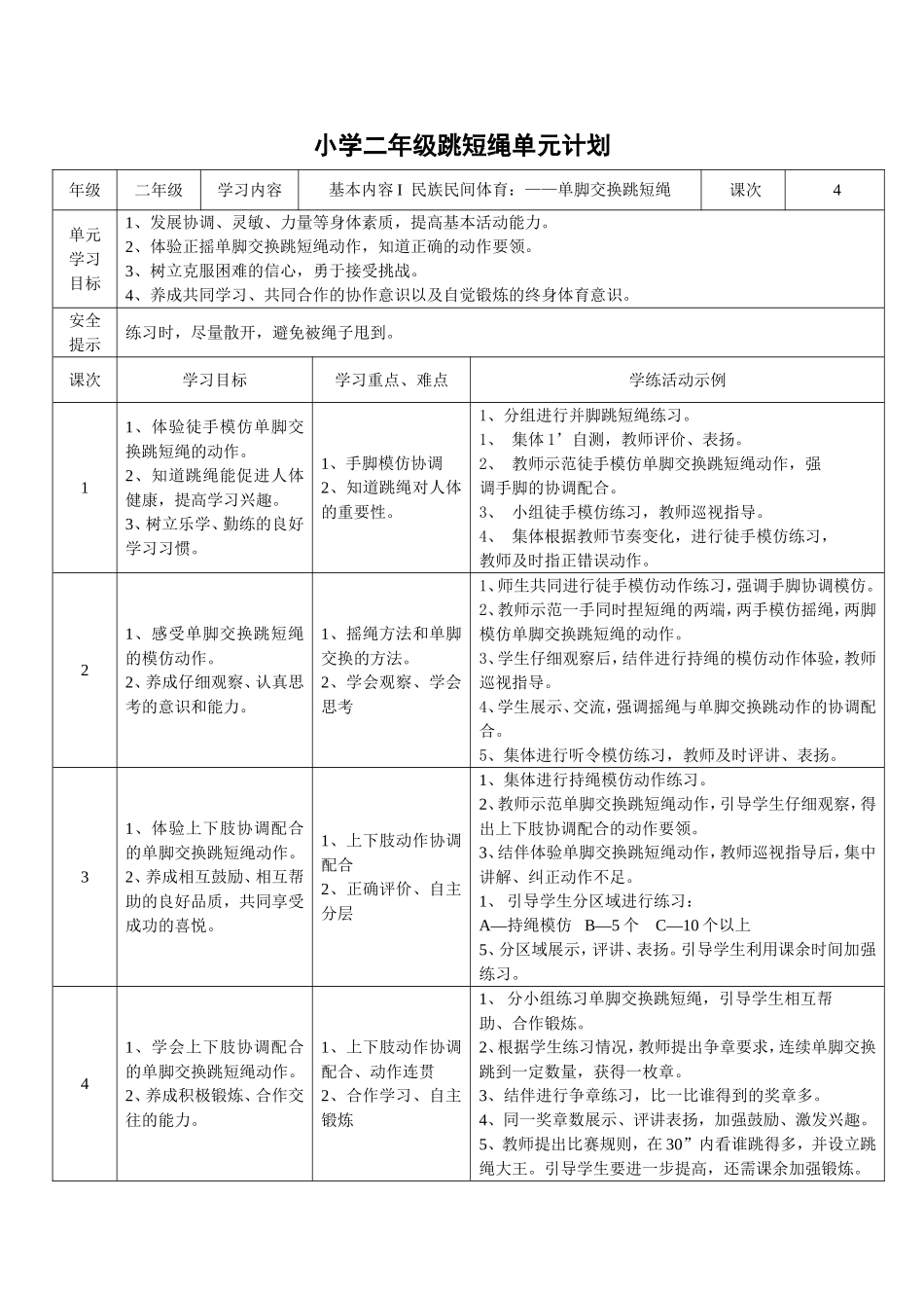 小学二年级跳短绳单元计划_第1页