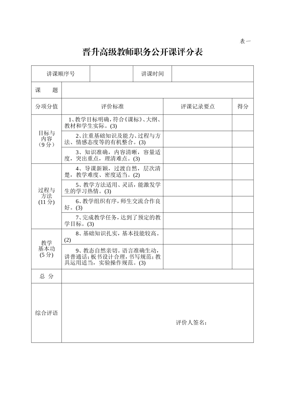 普升高级教师职务公开课评分表_第1页