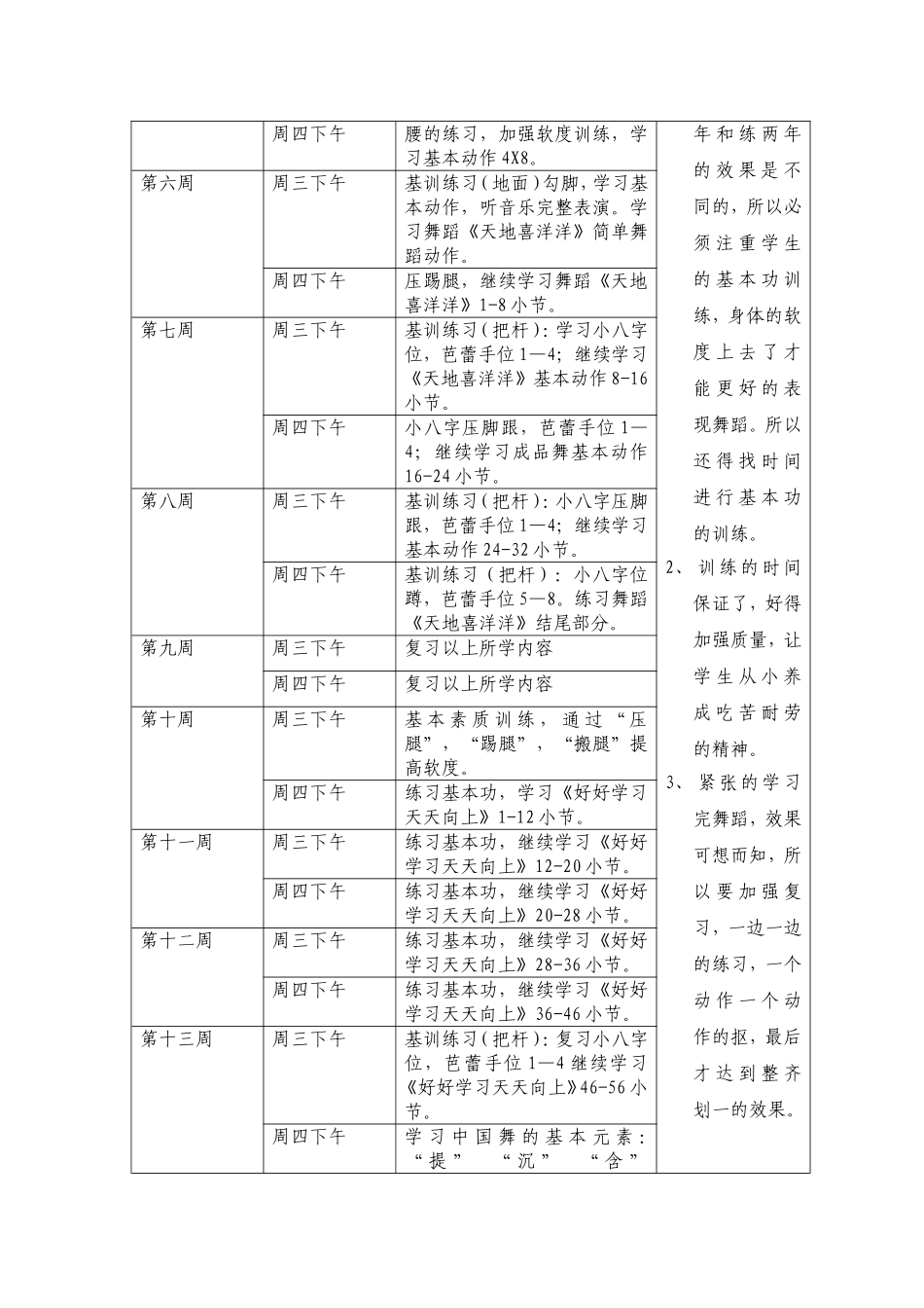 舞蹈活动计划_第2页