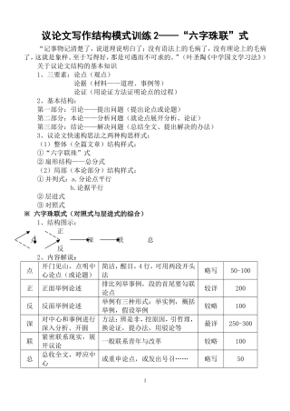 议论文写作结构模式训练2(六字珠联式)carla