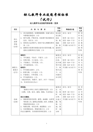 幼儿教师专业技能考核标准