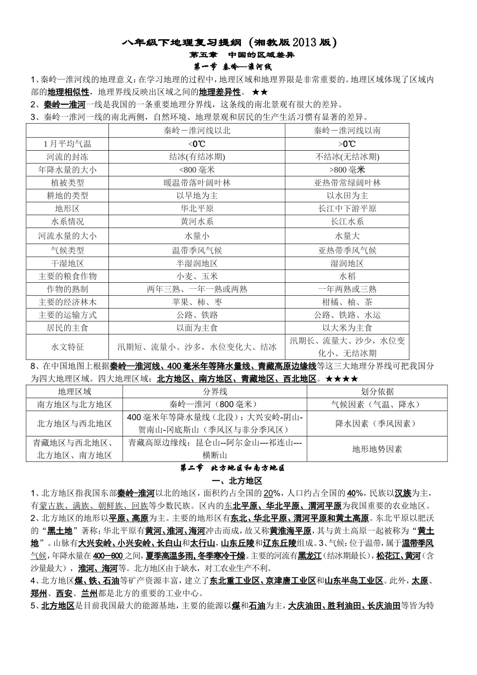 八年级下地理复习提纲(湘教版2013版)(1)_第1页