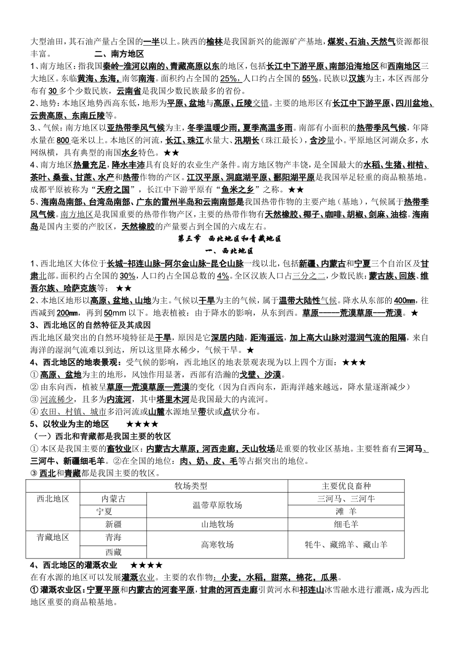 八年级下地理复习提纲(湘教版2013版)(1)_第2页