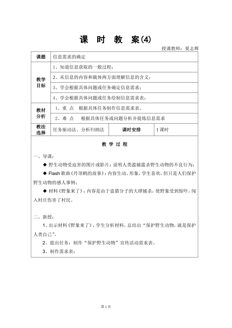 信息需求的确定_第1页