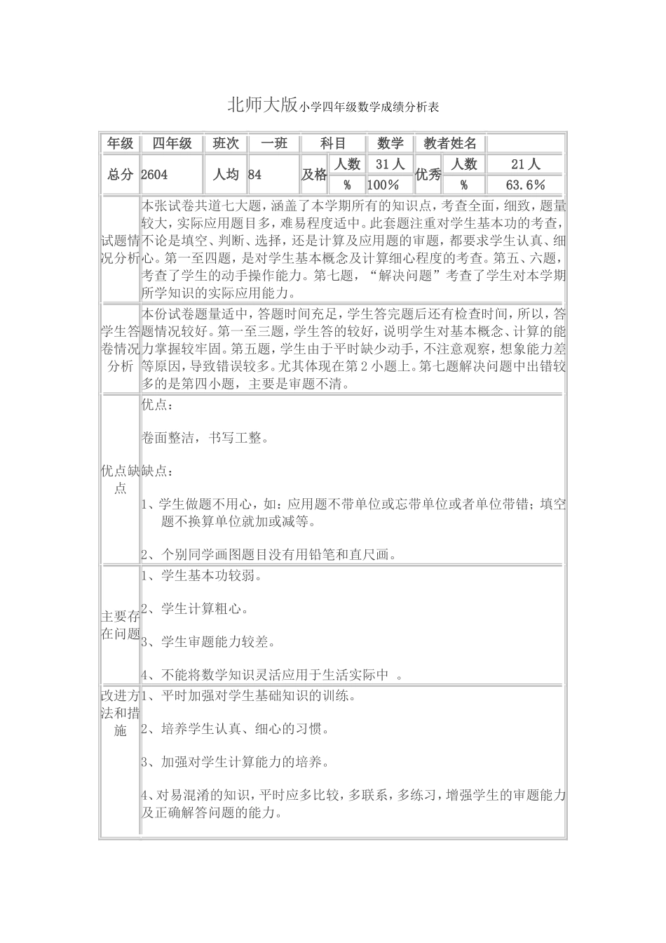 北师大版小学四年级数学成绩分析表_第1页