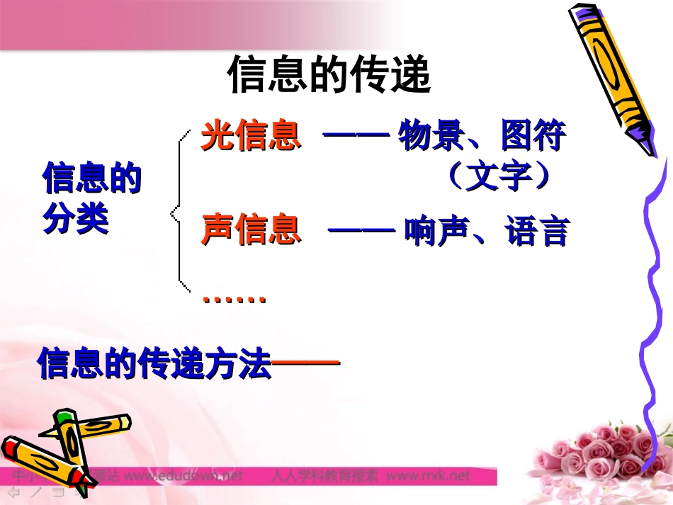 《现代顺风耳---电话》PPT课件四合一_第2页