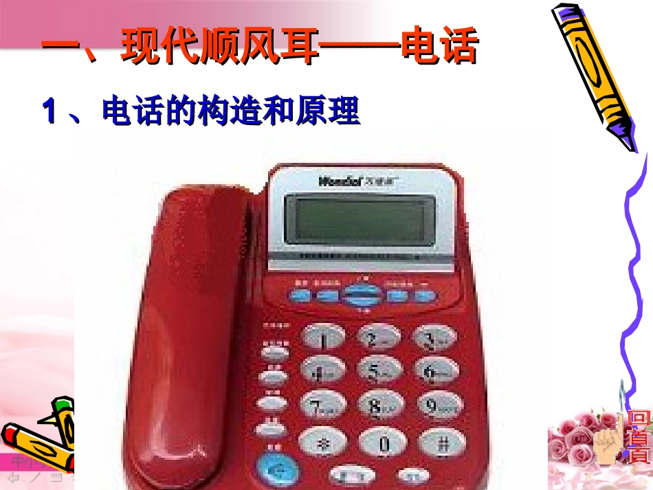 《现代顺风耳---电话》PPT课件四合一_第3页