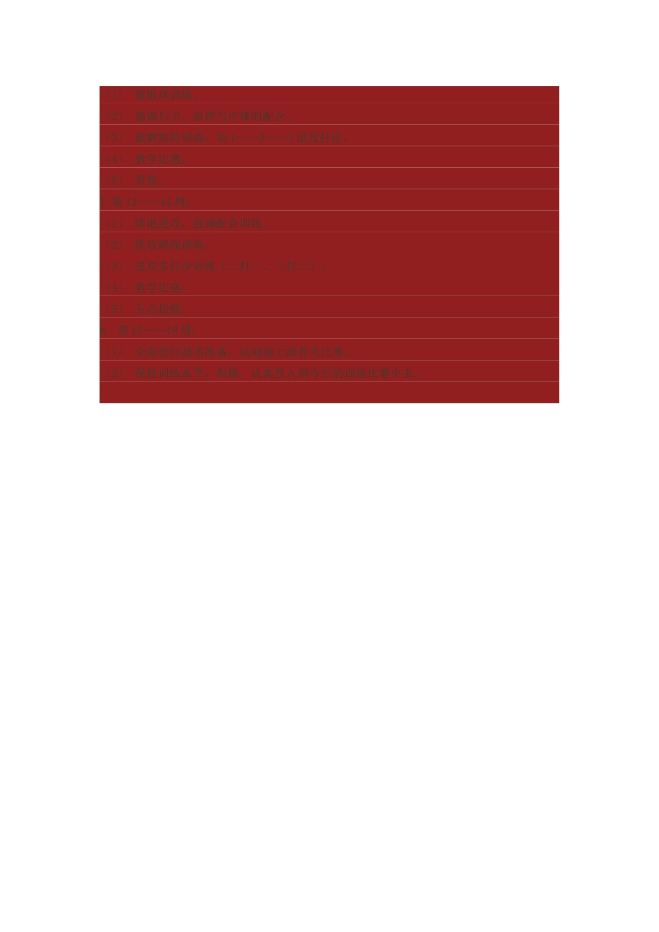 小学生篮球队训练计划_第3页
