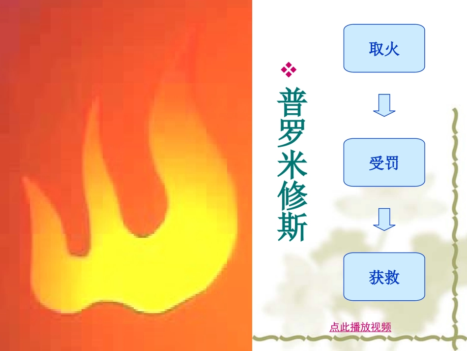 普罗米修斯精品PPT课件_第3页