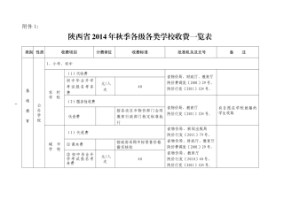 2014秋季各级各类学校收费一览表