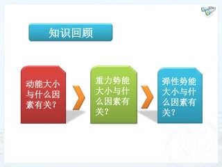 机械能及其转化 (2)