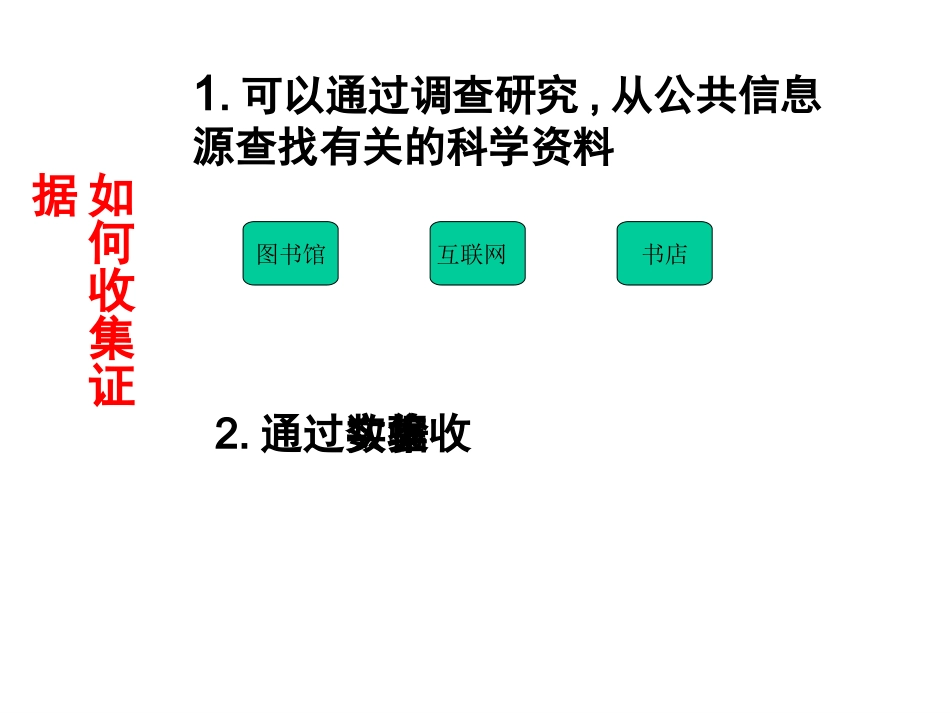 沪科版《24科学探究：速度的变化》课件_第3页