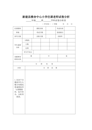 任课老师成绩分析模板