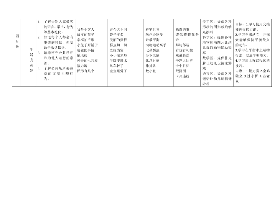 中下进度表1-2_第2页