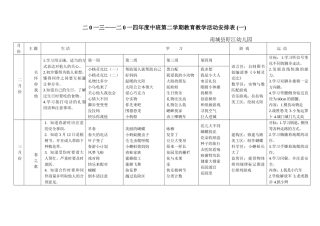 中下进度表1-2