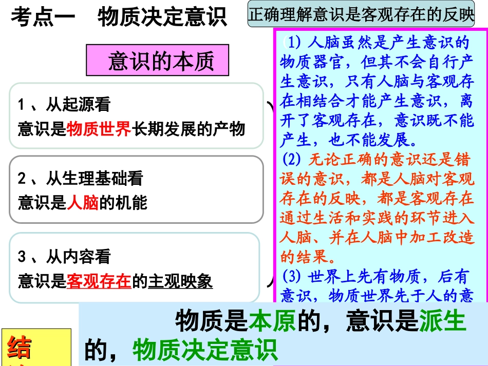 2015届第五课把握思维的奥妙_第2页
