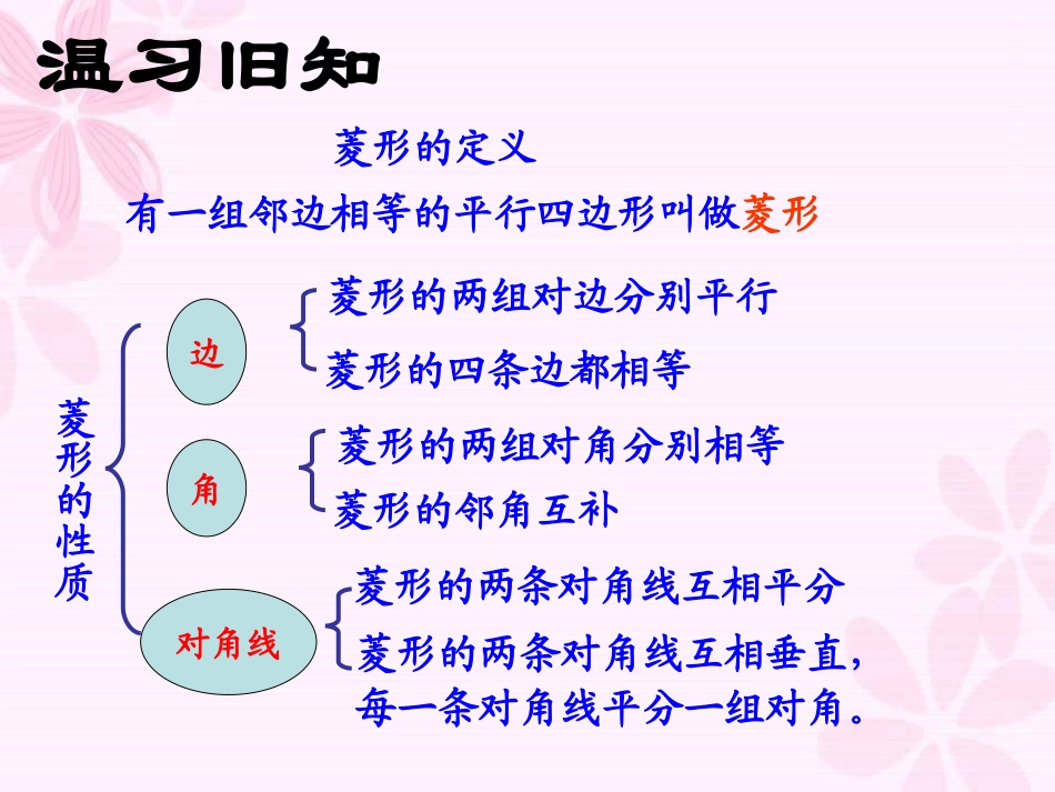 菱形的判定课件_第2页