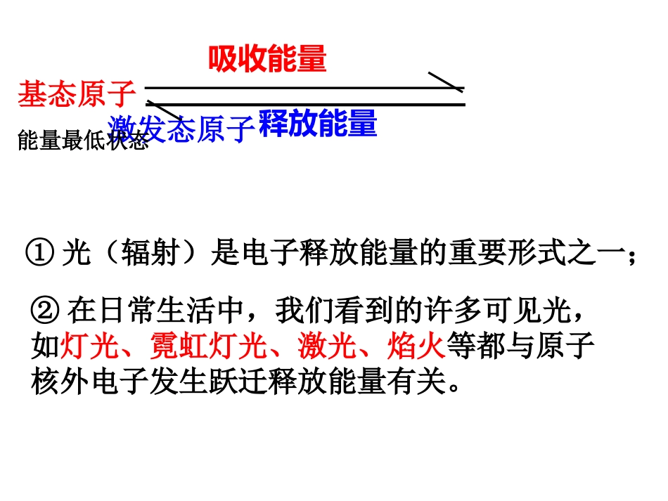 原子结构第二课时_第2页