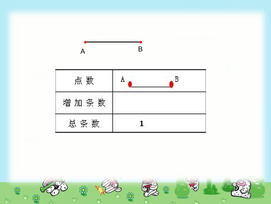 六年级数学下册_数学思考(一)_第3页