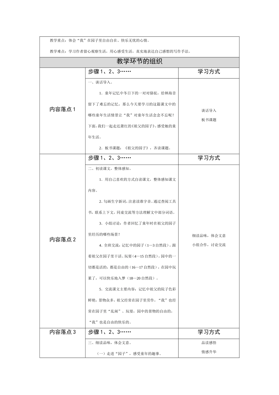 《祖父的园子》修改版_第2页