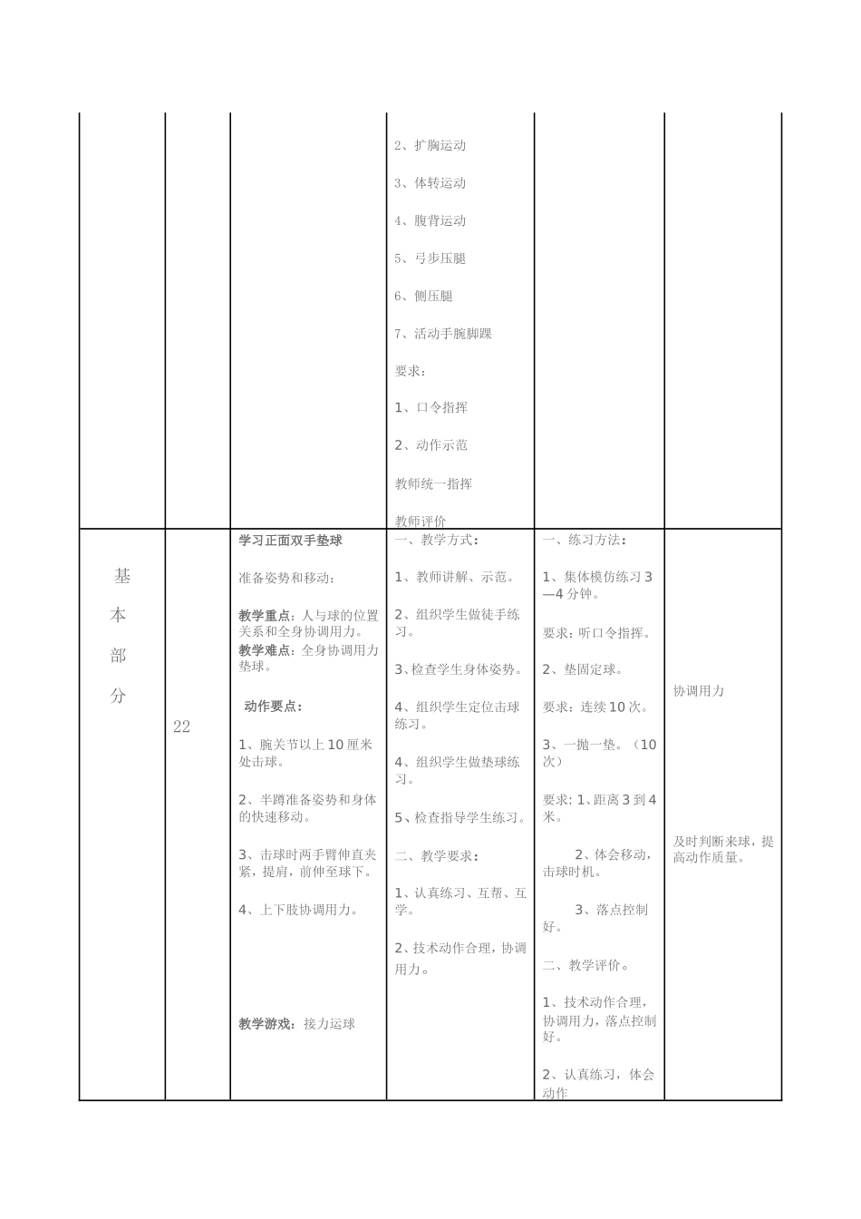 排球正面双手垫球教案_第2页