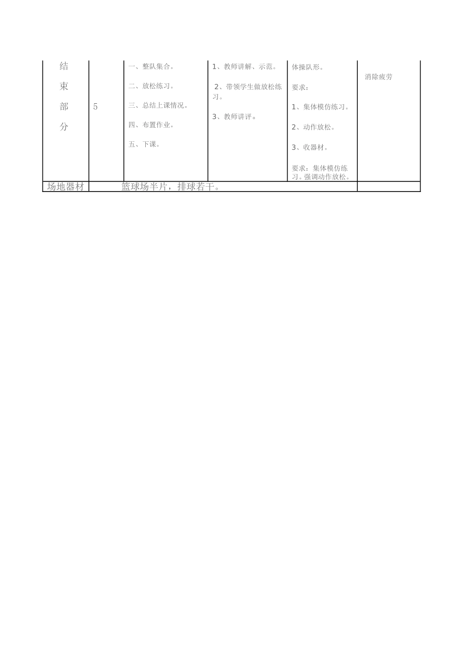 排球正面双手垫球教案_第3页