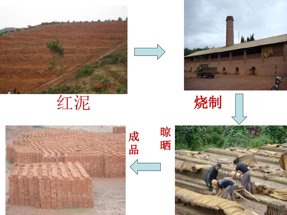 观察作文《砖》_第1页