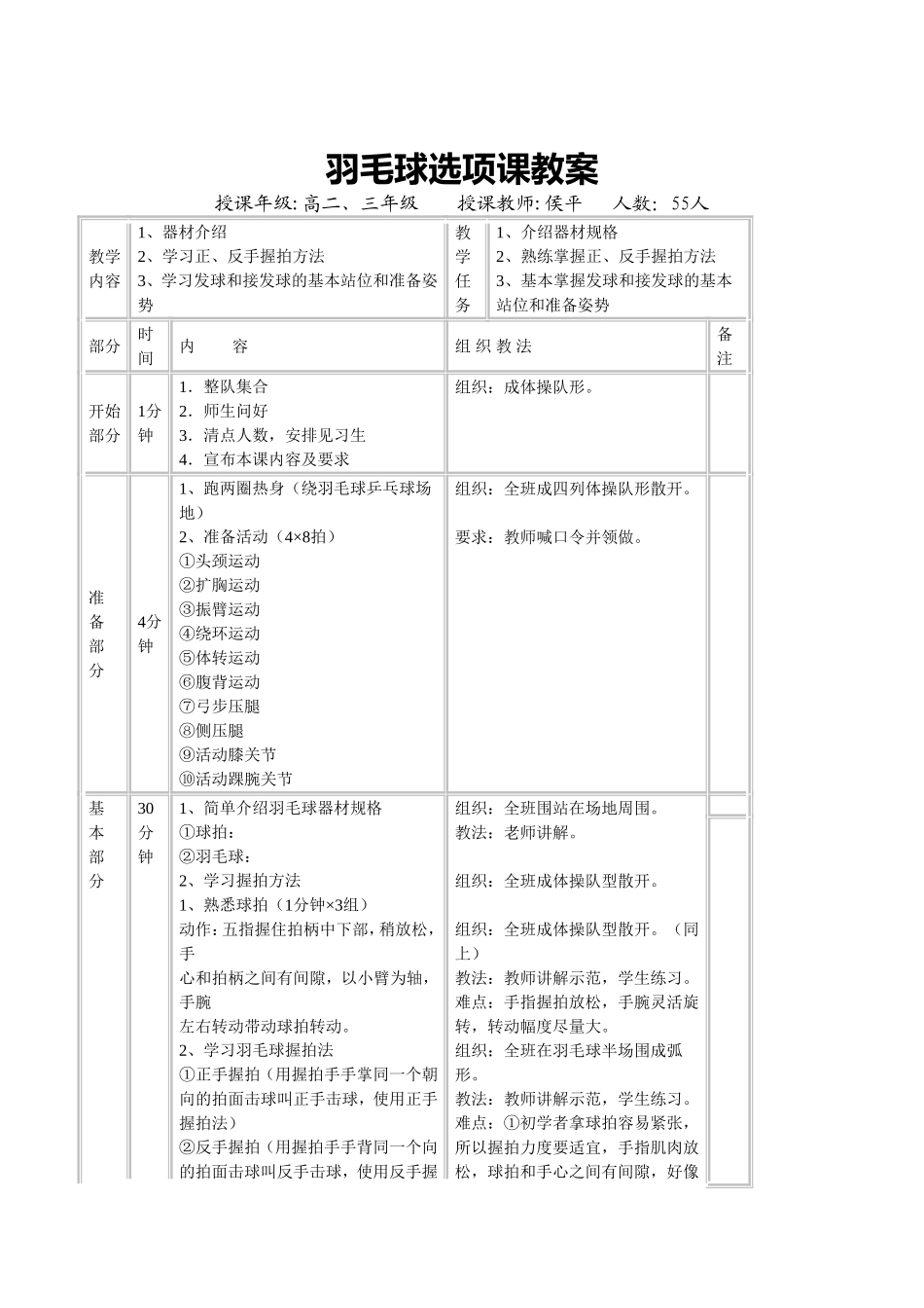 羽毛球选项课教案_第1页