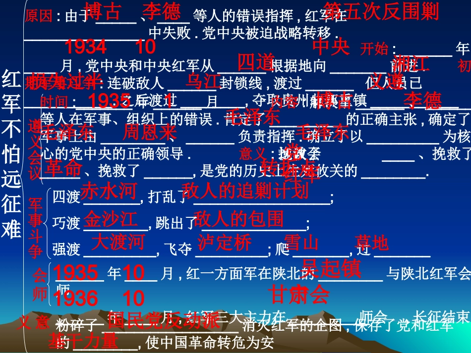 《红军不怕远征难》_第3页