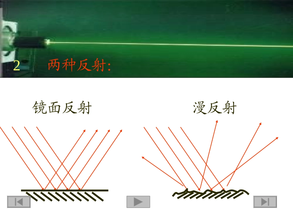 （平面镜成像）_第3页