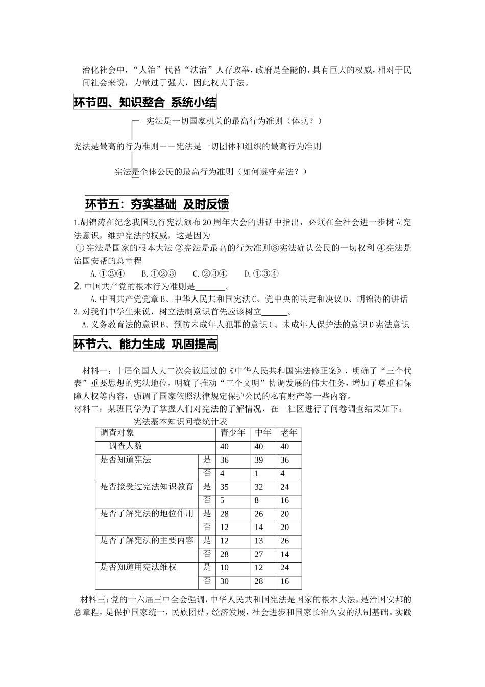 宪法是最高的行为准则_第2页