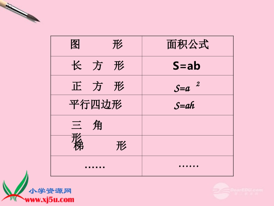 五年级数学上册_多边形的面积复习课件_人教版_第2页