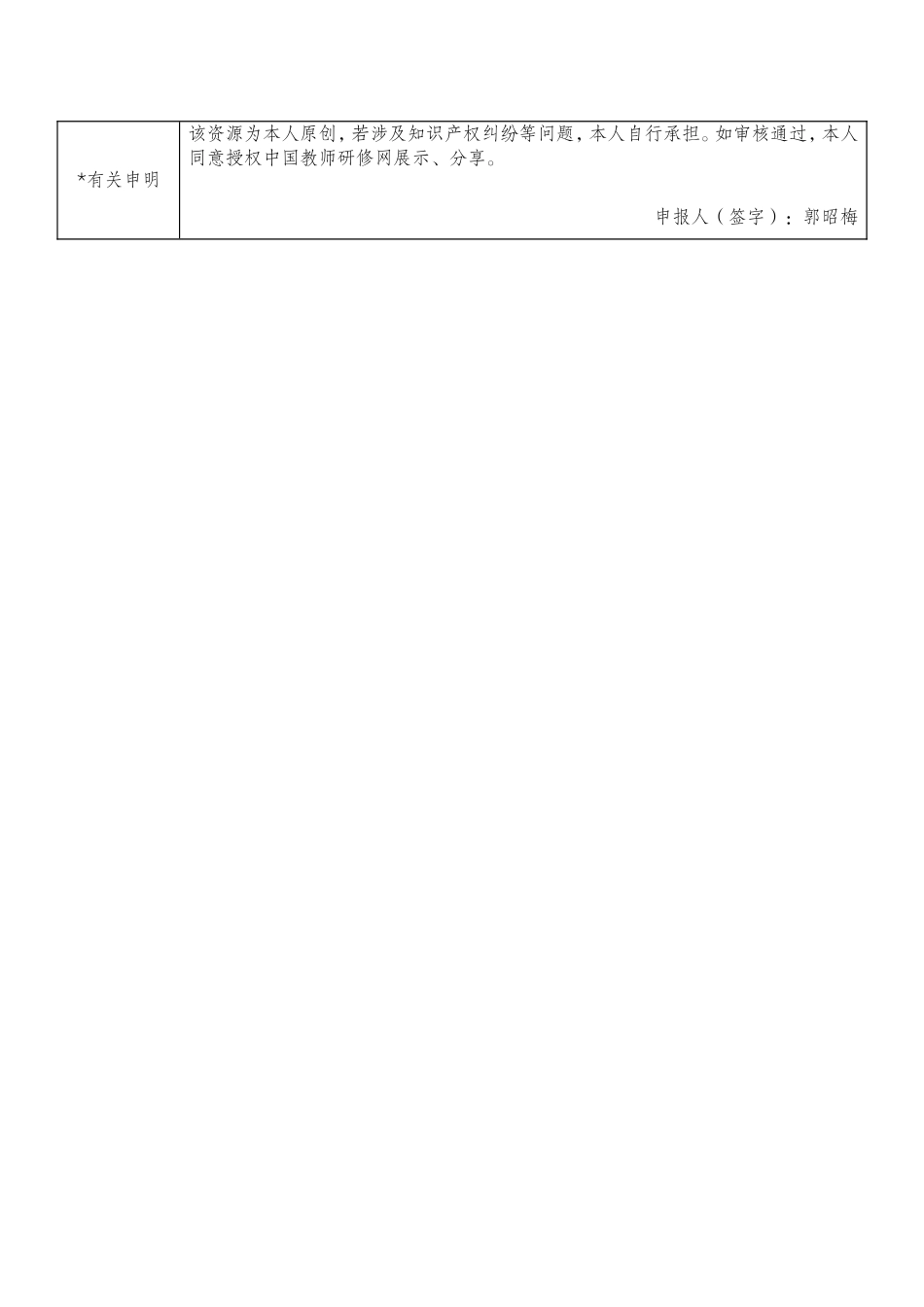 郭昭梅思维导图作品登记表（最终稿）_第3页