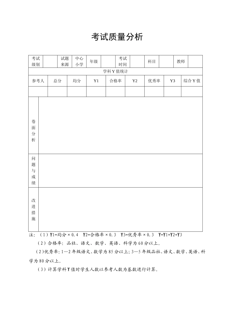 质量分析空表_第1页