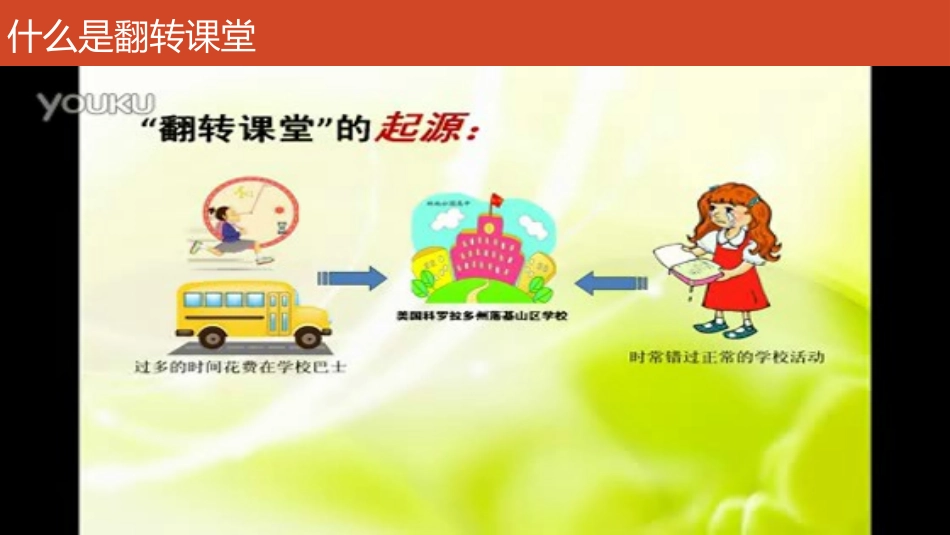 对翻转课堂的几点认识2014-12_第3页