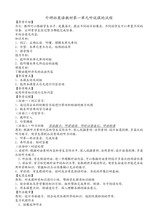 静海实验中学荆娜课堂教学模式