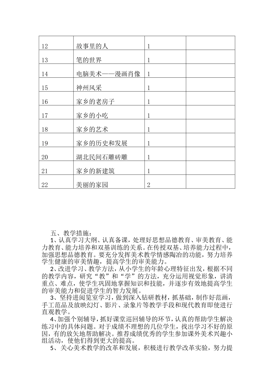 六年级美术教学规划刘笑笑_第3页