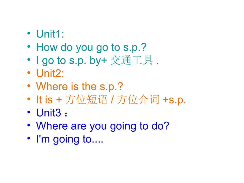 pep小学六年级上英语recycle1课件(1)_第3页
