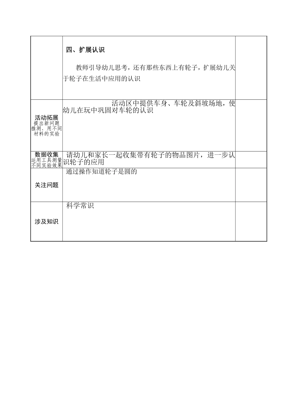 科学探究活动设计模板（作业）_第3页