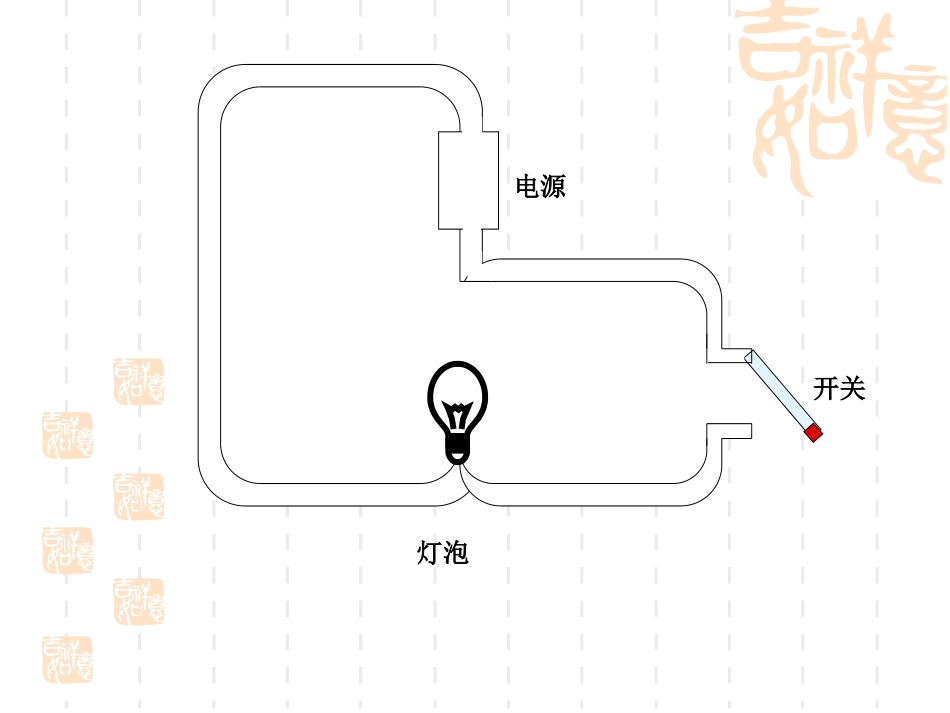 一、电压课件__第2页